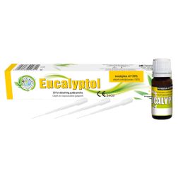 Eucalyptol - евкалиптол течност за разпълване
