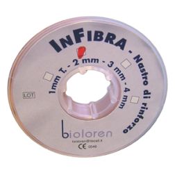 Infibra -пародонтална лента за шиниране